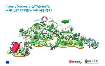 WeDo contributes to the RIS3CAT 2030 Project: ‘Transforming Catalonia’s Mobility System for Net Zero’ between the Catalonia Government and the OECD