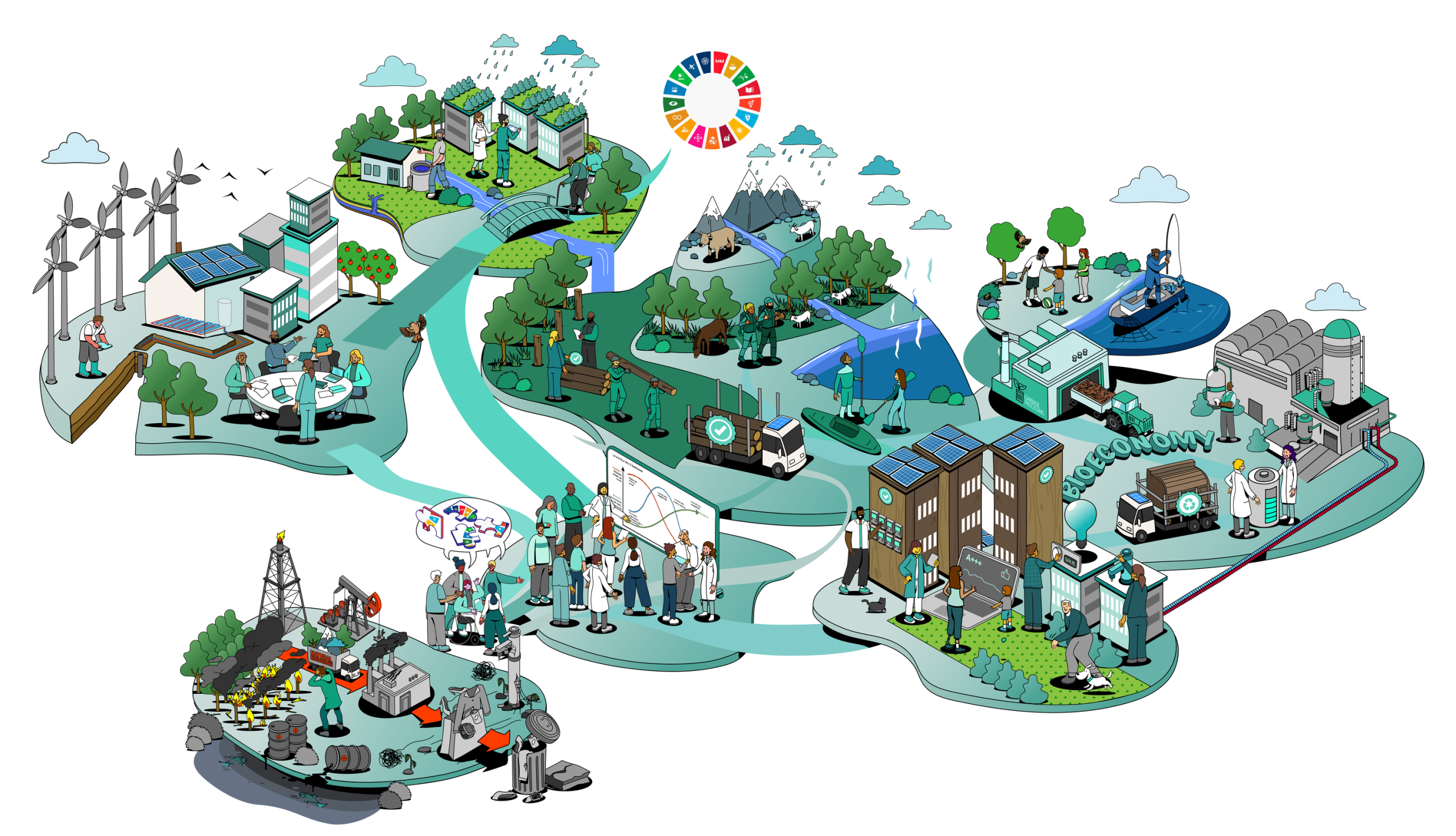 agenda_RIS3CAT-2030_Agenda-energia-i-recursos_OK
