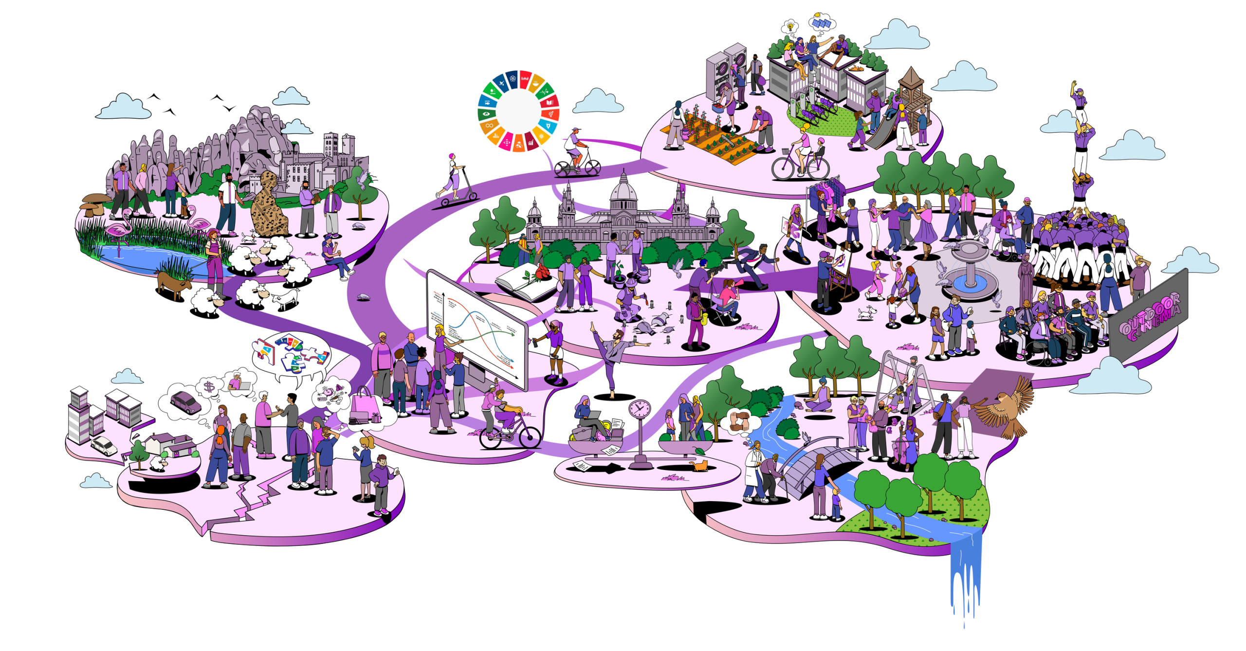 agenda_RIS3CAT-2030_Agenda-social-i-cultural_OK