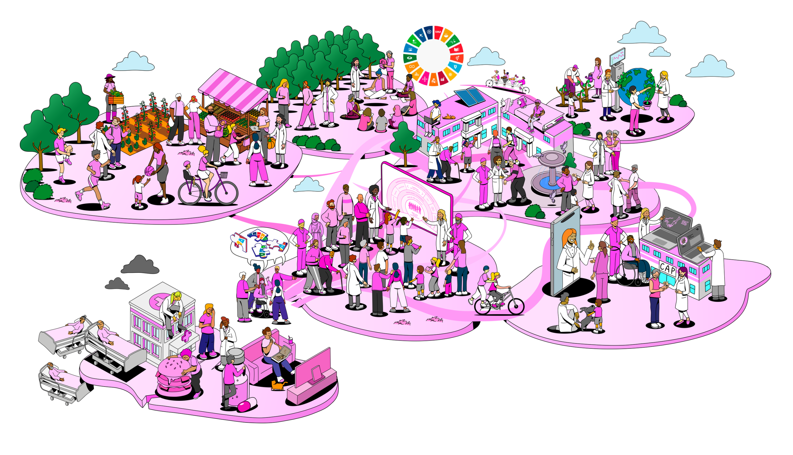 agenda_RIS3CAT-2030_Sistema-sociosanitari-universal-sostenible-i-resilient_OK